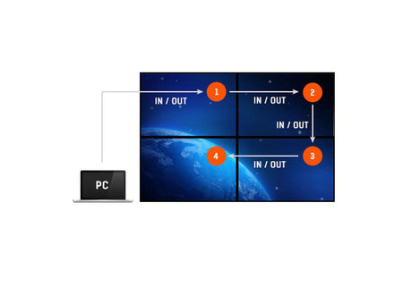 Monitor 55" TH5565MIS-B1AG - AGL Monitor 55" TH5565MIS-B1AG - AGL