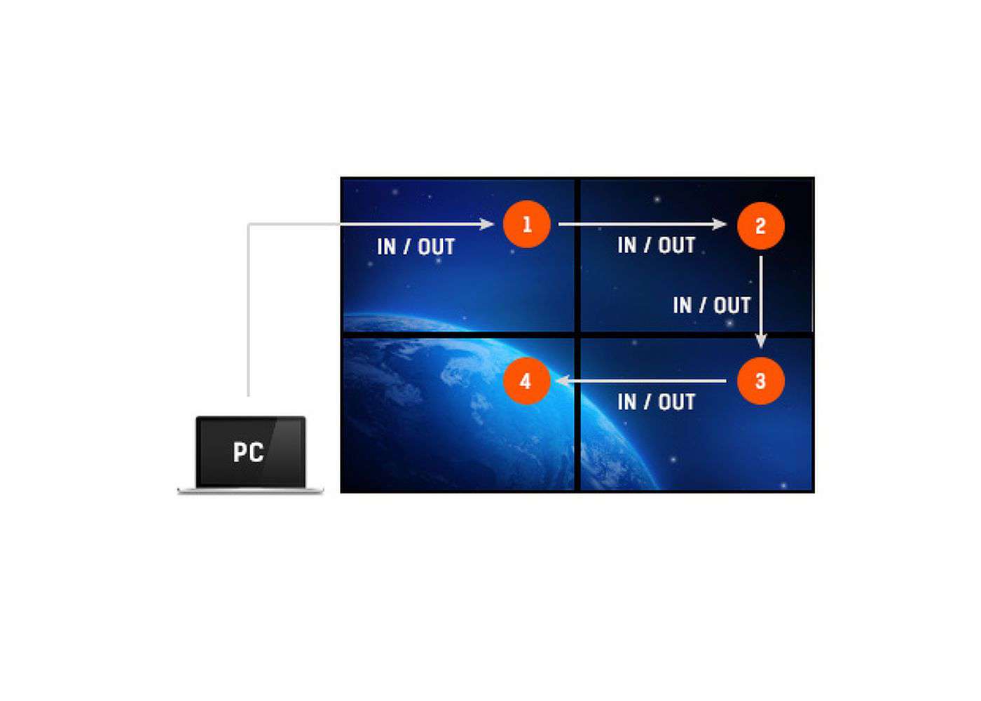 Monitor 42" TH4265MIS-B1AG Full HD - AGL