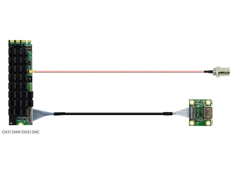 AVerMedia CN312MN M.2 Card (2K SDI/HDMI Dual-Channel)