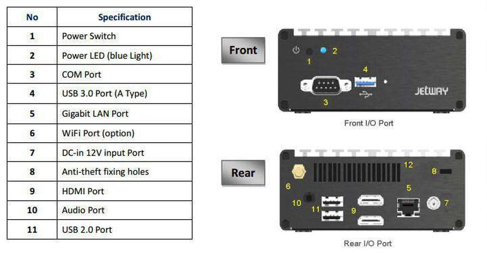 Jetway HBJC310U91W-2930-B (Bay Trail-M N2930, WLAN) - AGL