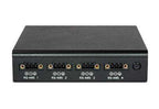 VIA Artigo A600 ARM - AGL