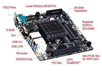 Gigabyte GA-J1900N-D3V (Celeron J1900, 2x LAN) - AGL