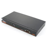 Conversor PS410 RS232/422/485 para Ethernet (4 portas)