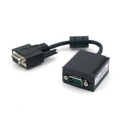 Repetidor RS232 STS-1920SI com protecção e isolamento de onda